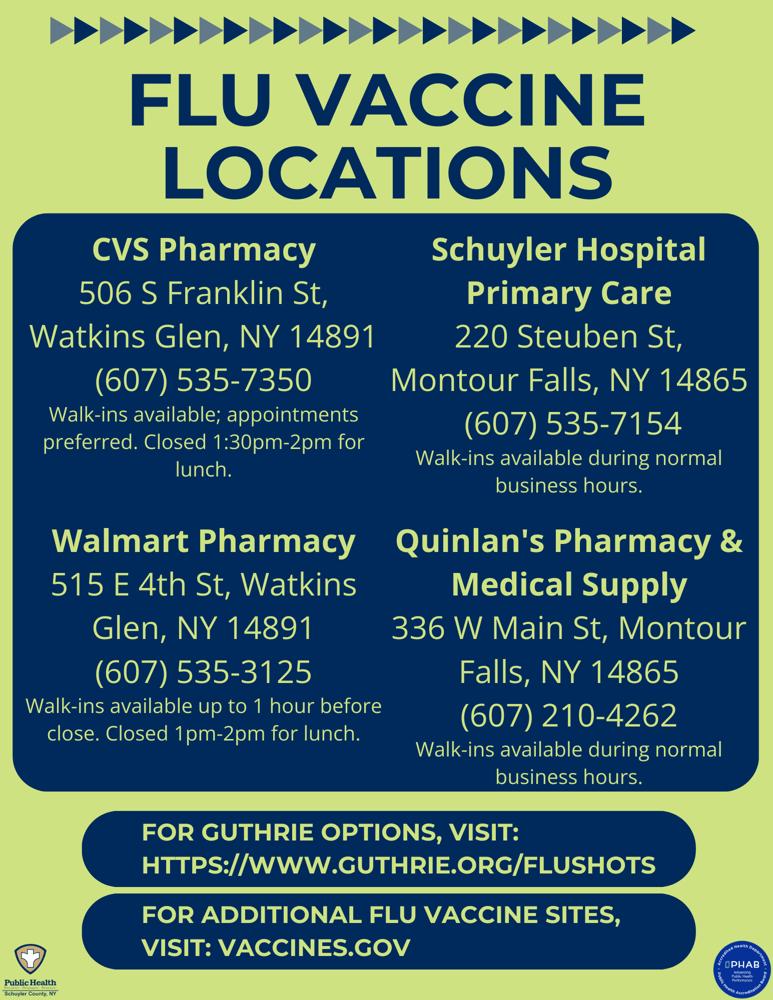 Flyer with information about flu clinics