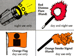 Visual Distress Signals